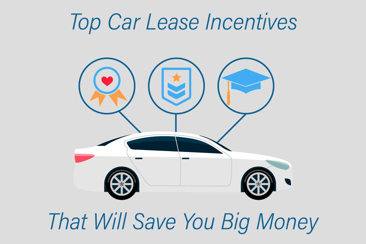 How To Obtain A Cheap Lease Using Incentives